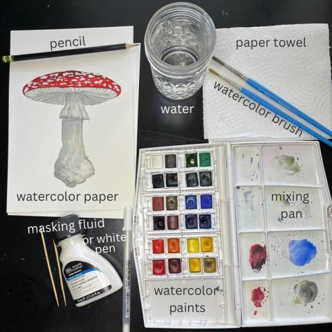 Painted fly agaric mushroom surrounded by watercolor supplies